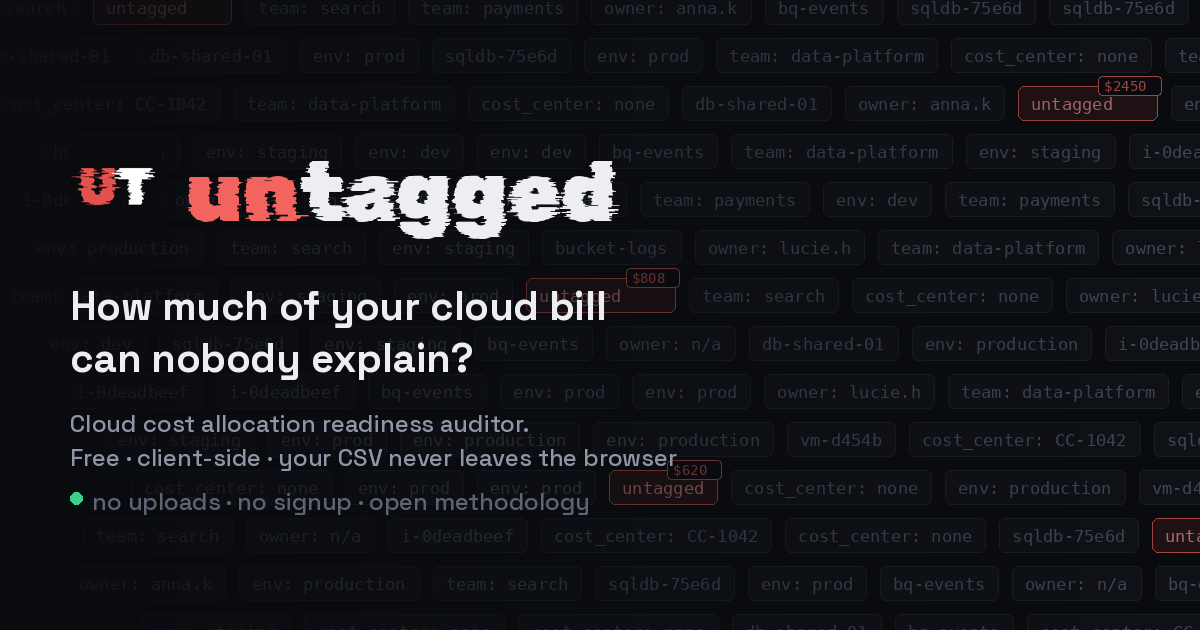 Show HN: Untagged – Find the cloud spend missing required allocation tags